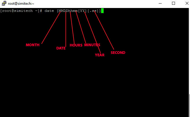 date format in Linux command in Hindi