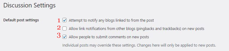 Default post settings in WordPress 