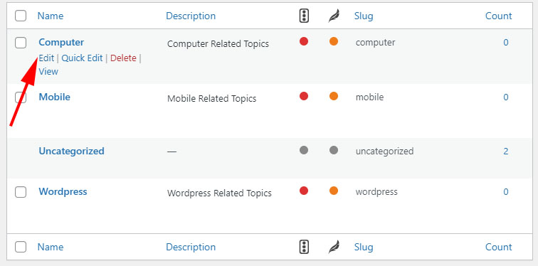 edit category in wordpress