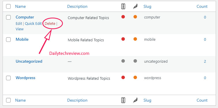 Delete category in WordPress in hindi