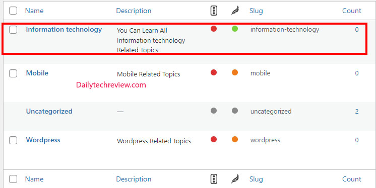 check All Category in wordpress