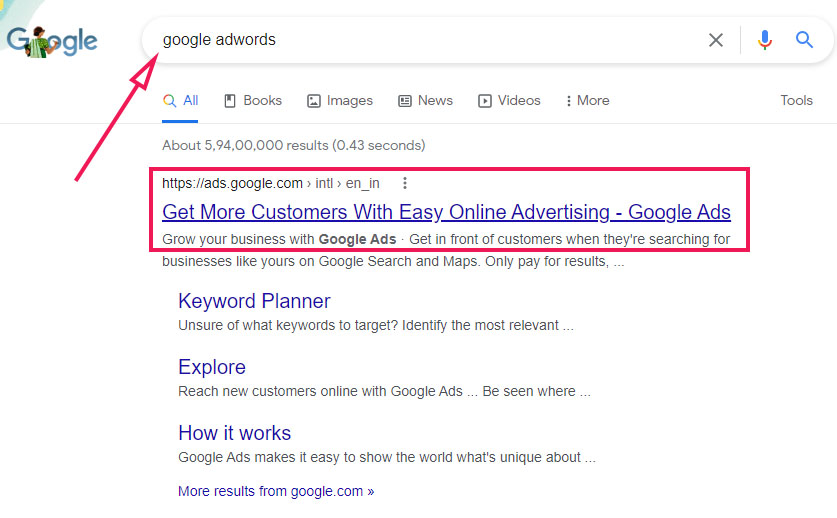 google adwords
