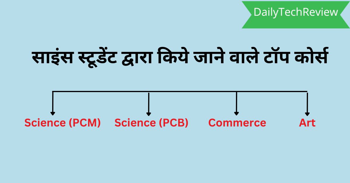 You are currently viewing 12वीं के बाद क्या करें साइंस के स्टूडेंट? कोर्स के बारे में डिटेल्स से जाने