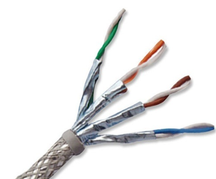 Shielded Twisted Pair (STP) 
