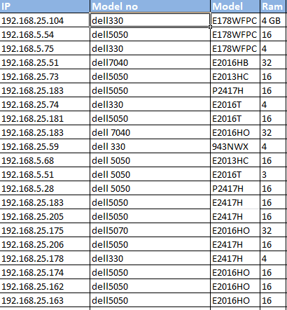 Ms excel worksheet 