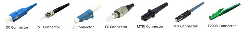 Fiber Optic Cable Connectors