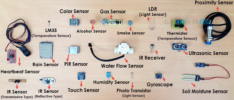 types of sensor in Hindi
