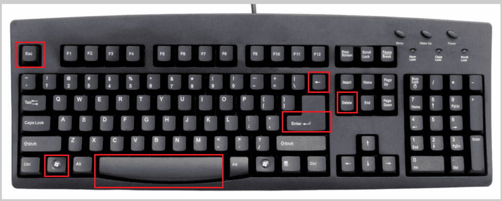 Function Keys in Computer Keyboard 