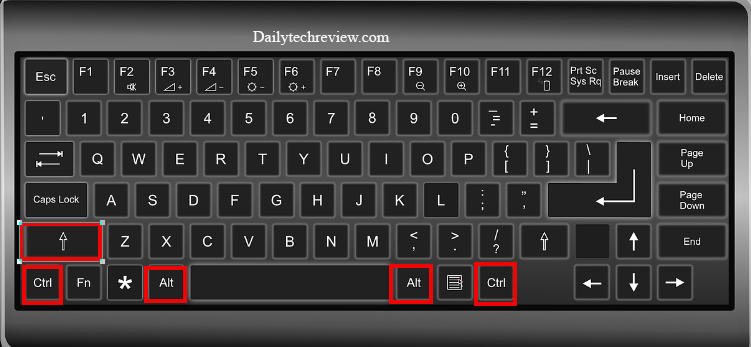 Modifier Keys in Computer Keyboard 
