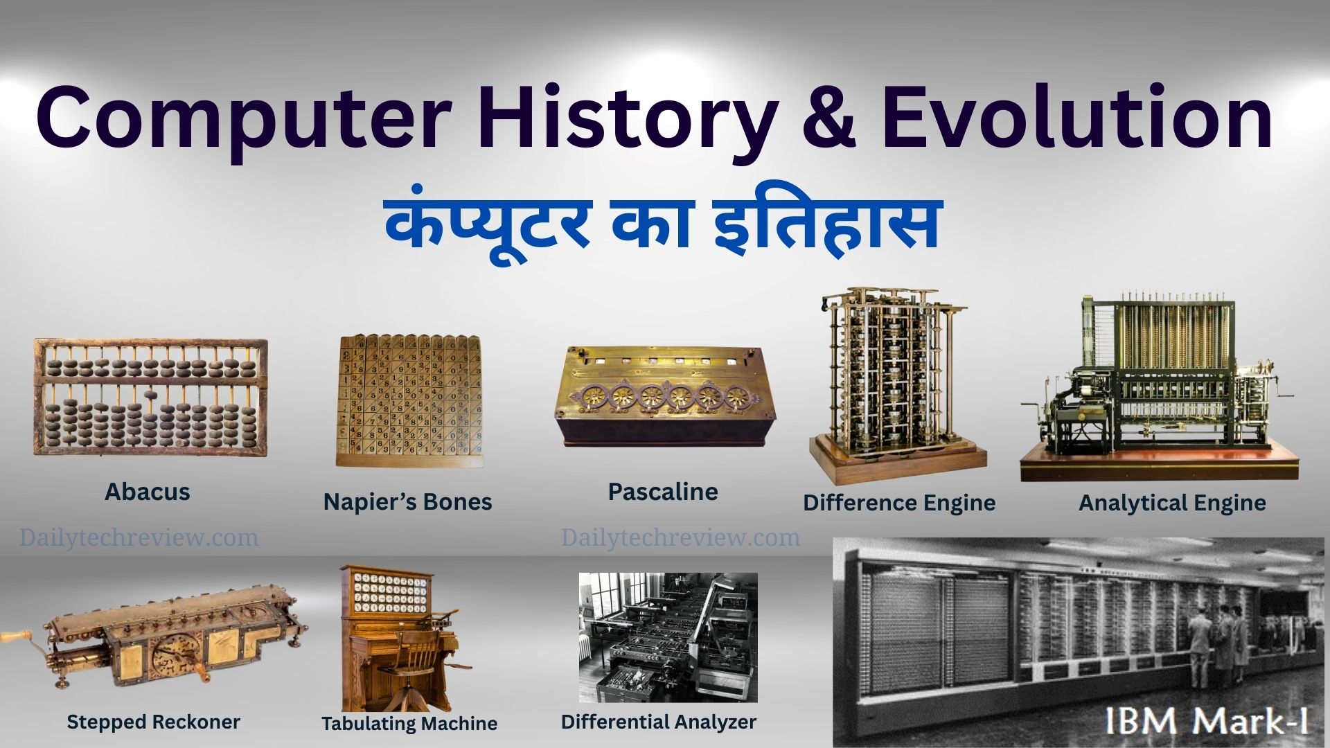 You are currently viewing कंप्यूटर का इतिहास – History Of Computer In Hindi