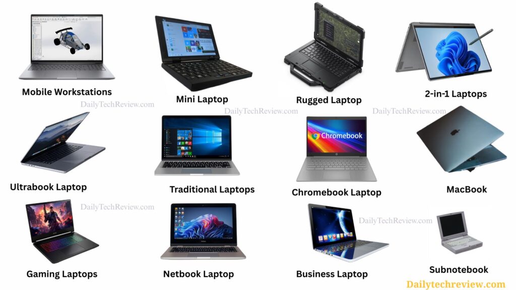Types of Laptop in Hindi