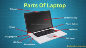 Read more about the article लैपटॉप के पार्ट्स उनके कार्य और उपयोग