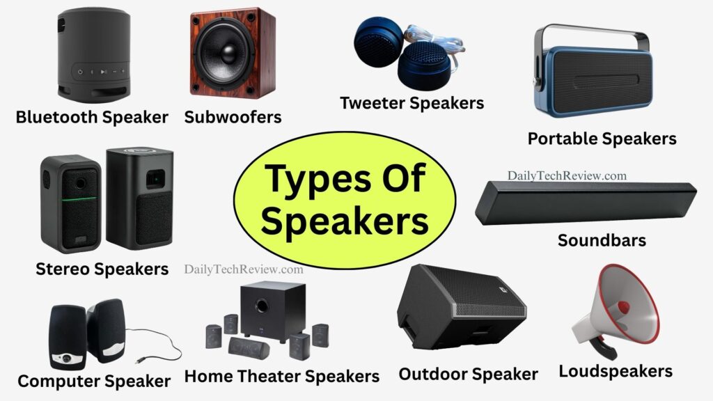 Types of Speakers