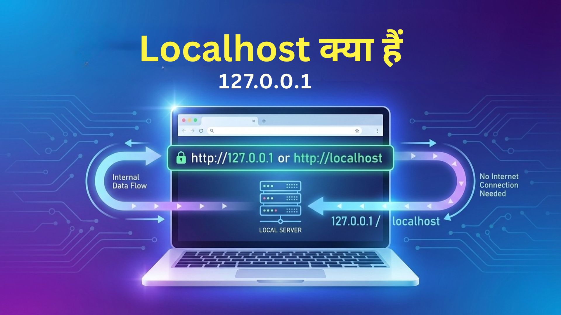 You are currently viewing LocalHost क्या है?  उपयोग, फायदे और उदाहरण